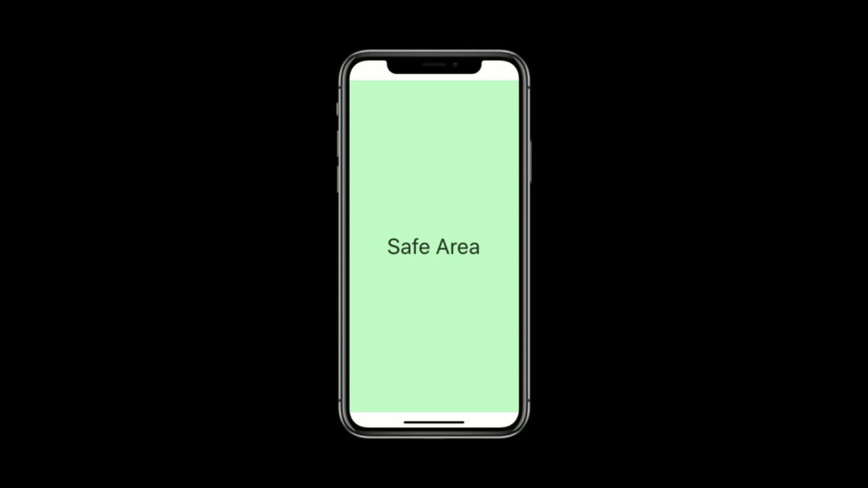 iPhoneX全屏的安全区（375*734 pt）