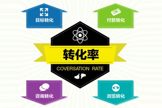 什么样的网站才算好网站
