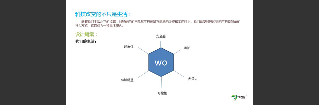 LOGO设计核心部分