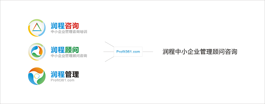 润程优策企业管理LOGO设计