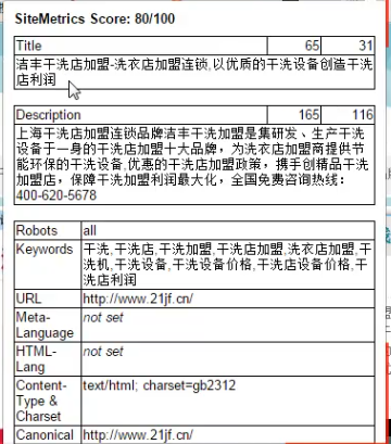 网站关键词布局