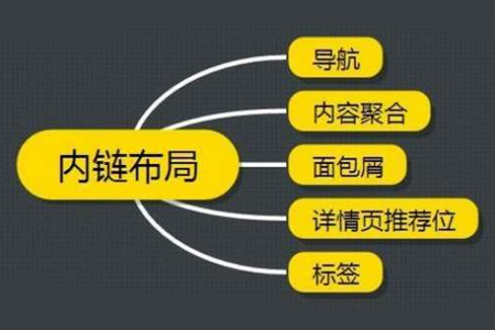 网站推广,网站seo 网站推广,网站seo