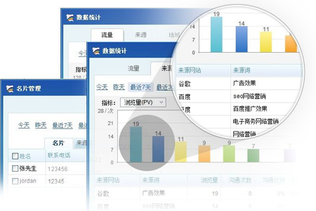 推广,排名 推广,排名