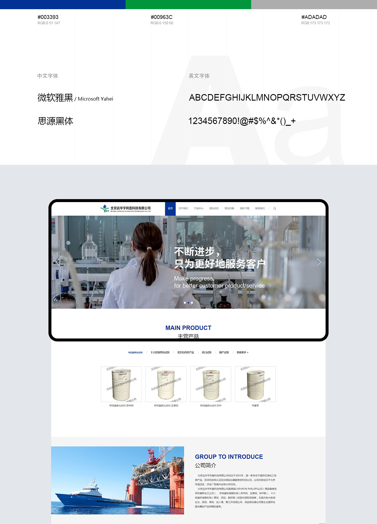 网站字体及应用
