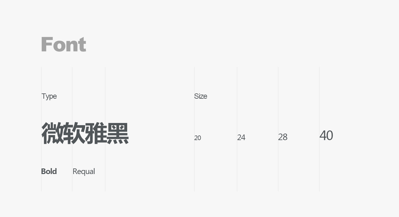 小程序字体应用规范